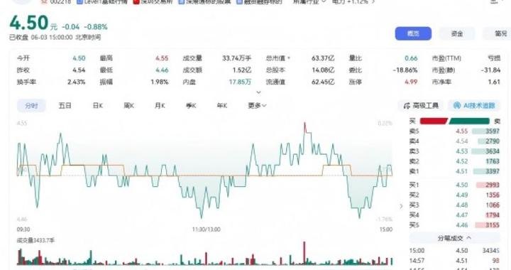 拓日新能股东会直击:对簿公堂后董事长突然“认错”,光伏家族内斗现反转